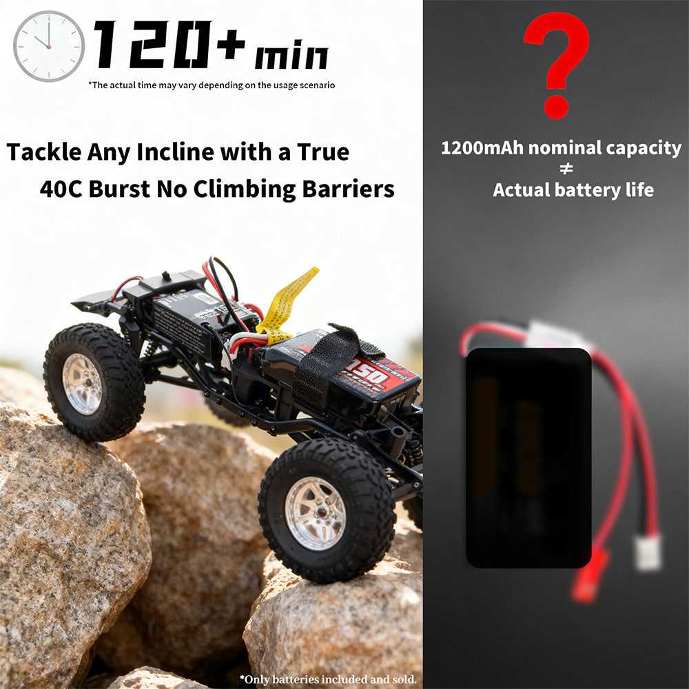 PCEONAMP 1150mAh 2S LiPo battery 40C 120+ min runtime, 5000+ charge cycles, SCX24 rock crawler
